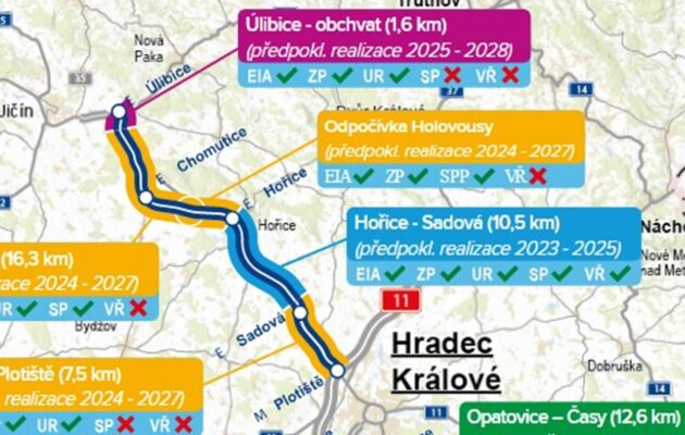 ŘSD: Dálnice D35 z Hradce do Úlibic by měla být hotová v roce 2028