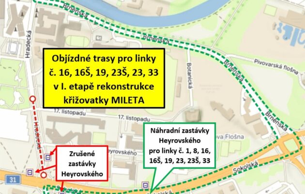 Mileta den před startem