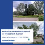 Rozhodněte o 10 milionech. Hlasování v participativním rozpočtu jde do finále