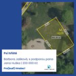 Rozhodněte o 10 milionech. Hlasování v participativním rozpočtu jde do finále