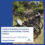 Rozhodněte o 10 milionech. Hlasování v participativním rozpočtu jde do finále