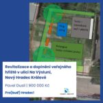 Rozhodněte o 10 milionech. Hlasování v participativním rozpočtu jde do finále